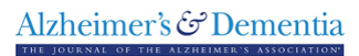 The logo og Alzheimer's and Dementia journal